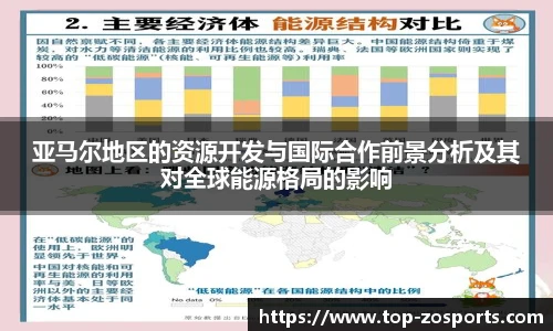 亚马尔地区的资源开发与国际合作前景分析及其对全球能源格局的影响