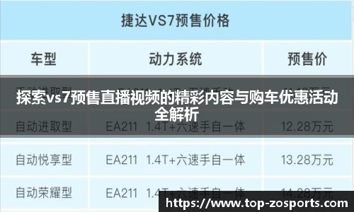 探索vs7预售直播视频的精彩内容与购车优惠活动全解析